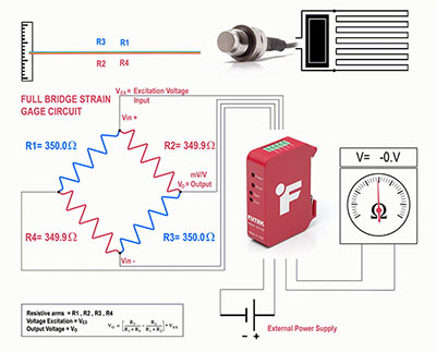 壓力傳感器是如何工作的？(圖3)