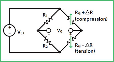 壓力傳感器與傳感器和變送器的區(qū)別(圖3) 壓力傳感器與傳感器和變送器的區(qū)別(圖3)