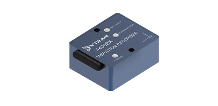 物聯(lián)網(wǎng)傳感器的主要類(lèi)型(圖1)