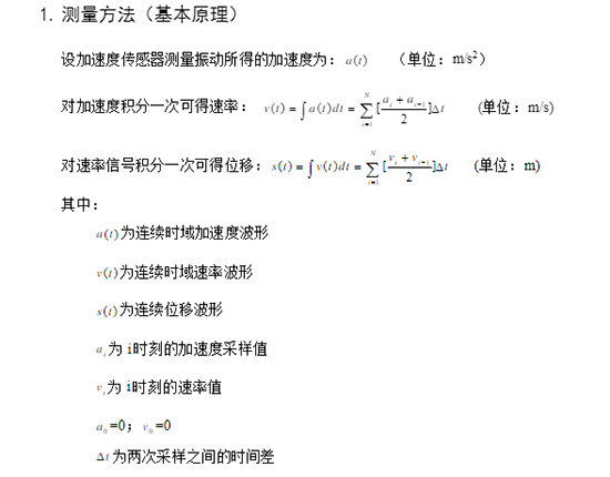 加速度傳感器怎么測量振動？(圖1)