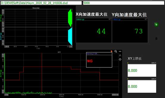 Dewesoft x DAQ 軟件 電機(jī)齒輪自動檢測與質(zhì)量控制(圖9)