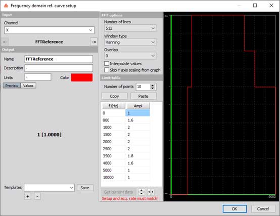 Dewesoft x DAQ 軟件 電機(jī)齒輪自動檢測與質(zhì)量控制(圖8)